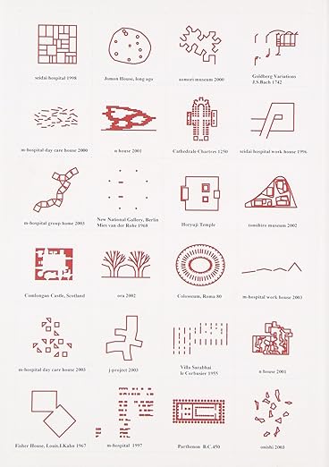 建築が生まれるとき